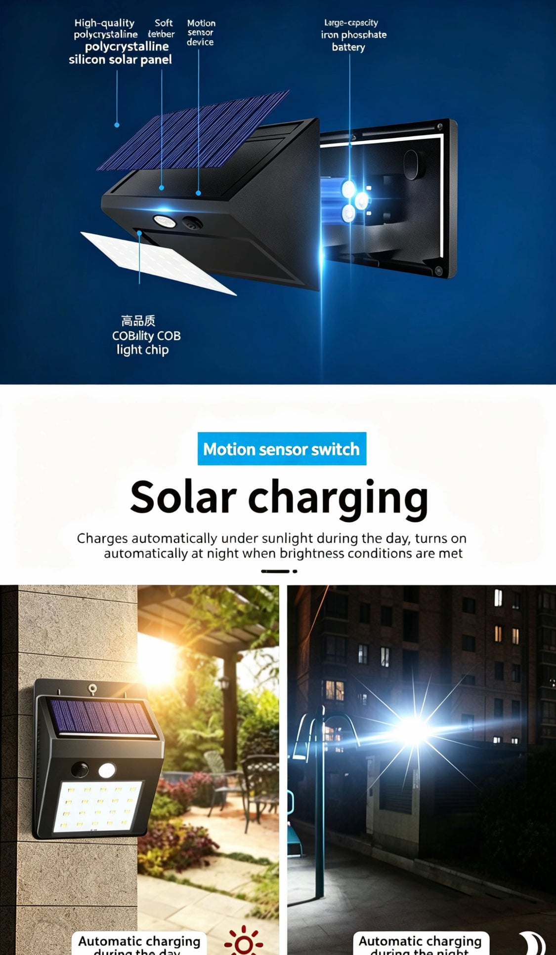UP TREND Solar Motion Sensor Wall Light | 3 Modes, No Wiring, Waterproof